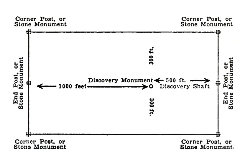 Claim diagram | Courtesy of Kim Stringfellow